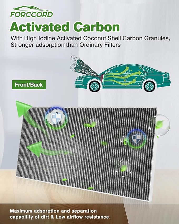 Under Hood Cabin Air Filter Fits for Tesla S 2016-2020 (External) Activated Carbon Cabin Filter Replacement 1059333 Located Under Hood Car Accessories
