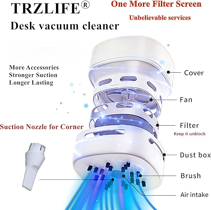 TRZLIFE Mini Desk Vacuum, 2 AA Battery Powered Must-Have Office Accessory for Crumbs and Tiny Debris from Desktop, Countertop, Ideal Gift, White