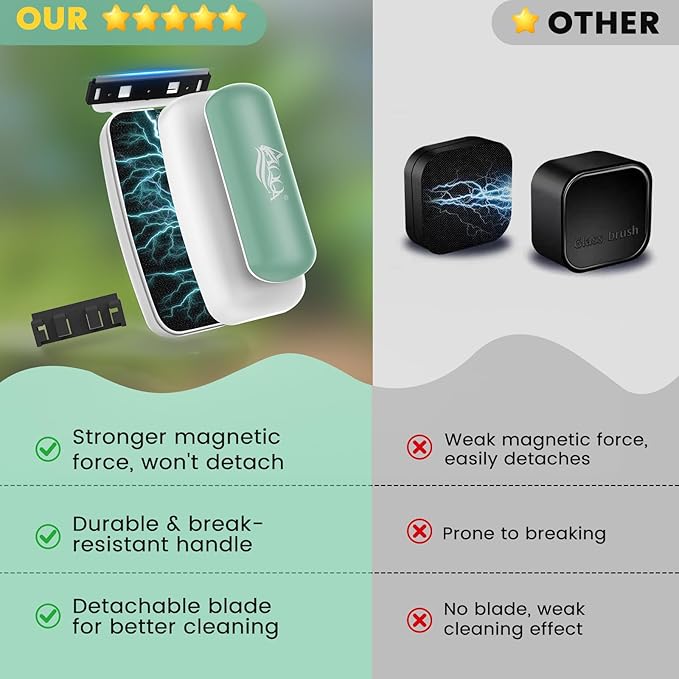 AQQA Aquarium Magnet Glass Cleaner - Enhanced Magnetic Fish Tank Cleaner with 2 Types of Blades, Self-Floating Aquarium Glass Scrubber Algae Scrapers for up 0.32" Thick Glass/Acrylic Aquariums (S)