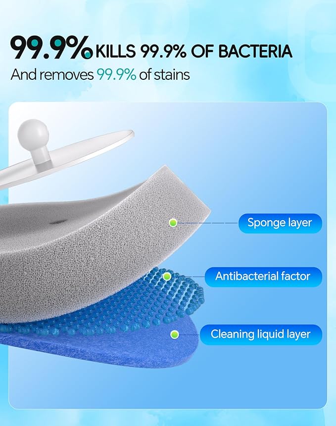 Disposable Toilet Cleaning System - Toilet Wand Kit with 36 High-Performance Refills, Wall Mounted Brush and Holder for Deep Cleaning Bathroom (Only Contains 36 Refills)