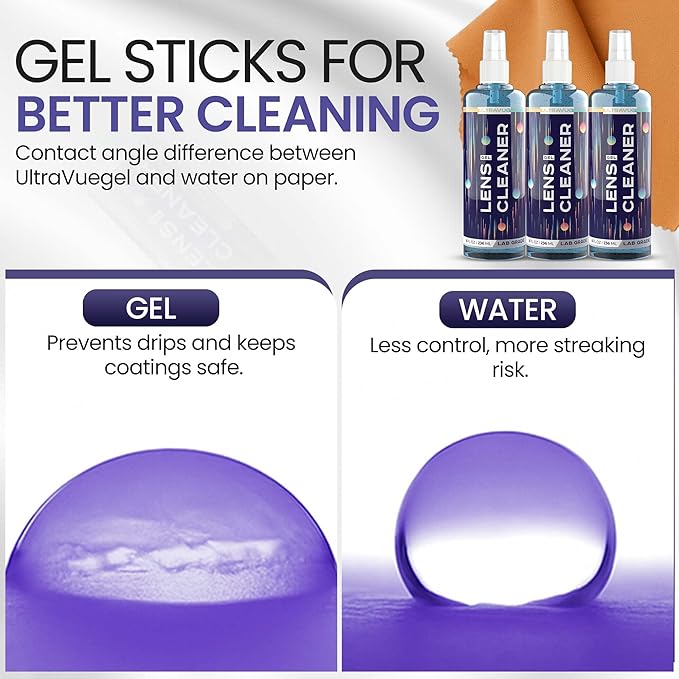 Eyeglass Gel Lens Cleaner Spray Kit - 3 x 8oz Gel Lens Cleaner Spray Bottle + 2 Microfiber Cloth for Cleaning - Safe for All Lenses (AR Coated Included), Eyeglasses and Screens