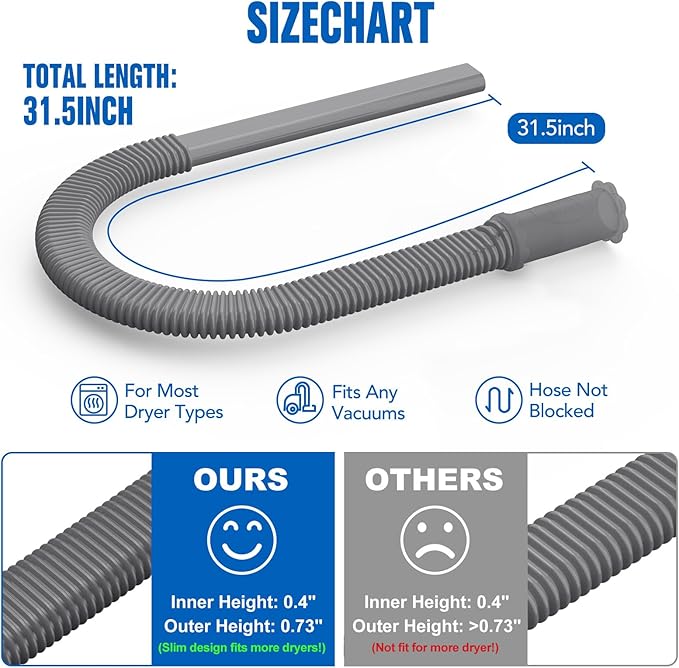 Sealegend Upgrade Dryer Vent Cleaner Kit Vacuum Hose Attachment Compatible with Most Vacuum Cleaner, Quickly Lint Remover Cleaning Supplies, 31.5 Inch, Dark Gray