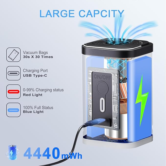 Portable Pump for Vacuum Storage Bags Electric Travel Vacuum Pump for Various Vacuum Seal Bags Cordless Rechargeable Air Pump for Compression Clothes, Blanket, Luggage (Storage Bag Not Included)