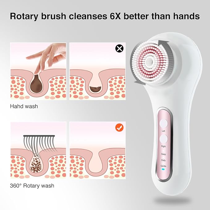 UMICKOO Electric Facial Cleansing Brush, 2-Way Rotating Face Scrubber for Daily & Deep Cleaning, 3 Modes, 5 Brush Heads, Rechargeable, IPX7 Waterproof for All Skin Types