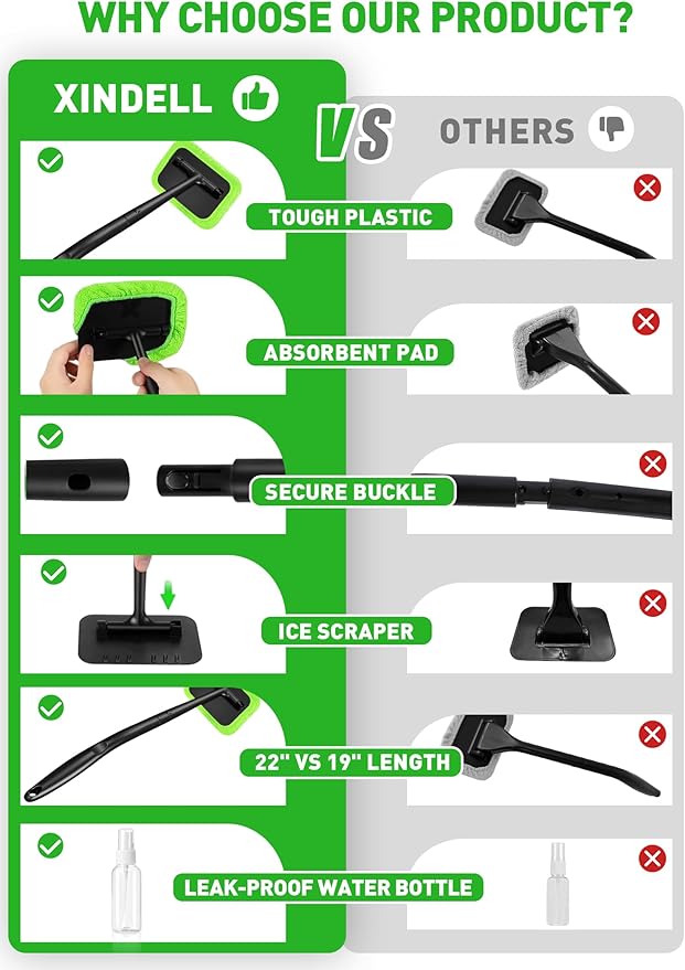 XINDELL Windshield Cleaning Tool – Grip 22” Microfiber Car Window Cleaner Dash & Windshield Brush with Ergonomic Handle, Reusable Pads for Interior & Exterior Glass Cleaning