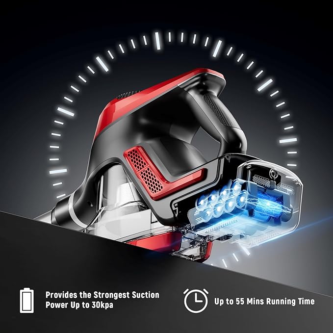 Cordless Vacuum Cleaner for Home, Stick Vacuum 45Kpa, Smart Display & 1.5L Dust Cup, MAX 40mins Runtime, Rechargeable Lightweight Handheld Vavuum for Pet Hair/Carpet/Hardwood Floor/Car (Crimson)