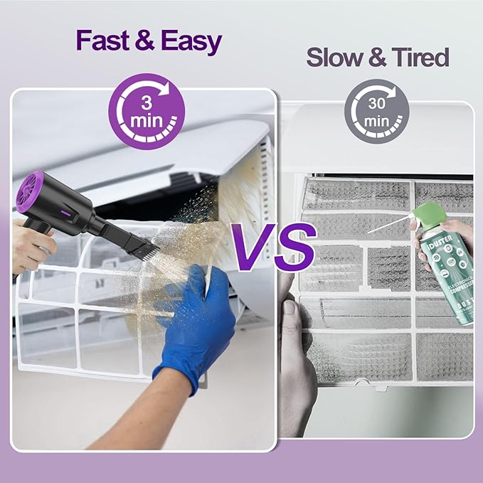 Meudeen Air Duster - Compressed Air - 5.74 oz High Power Cleaning for Computer - PC - 2 Gear Air Blower (Black Purple)