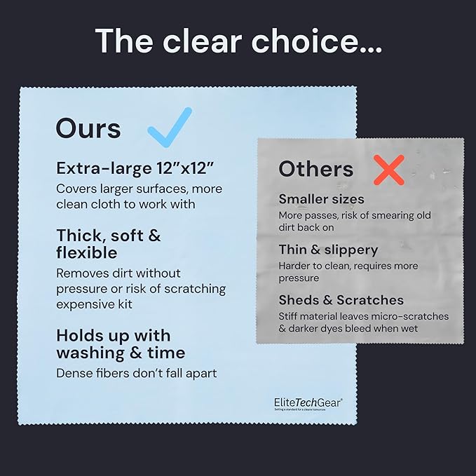 Elite Tech Gear Large Microfiber Cleaning Cloth (8-Pack) 12" x 12" - Glasses Cleaning Cloth for TV Screens, Camera Lenses and Tablets (Blue)