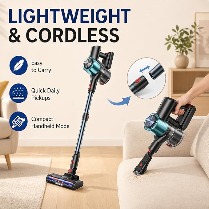 Cordless Vacuum Cleaner, Stick Vacuum for Pet Hair & Hardwood Floor, Self-Standing Rechargeable Vacuum with Smart LED Display, Lightweight Battery Powered Vacuum for Home, Dorm, & Dog Hair-Aqua