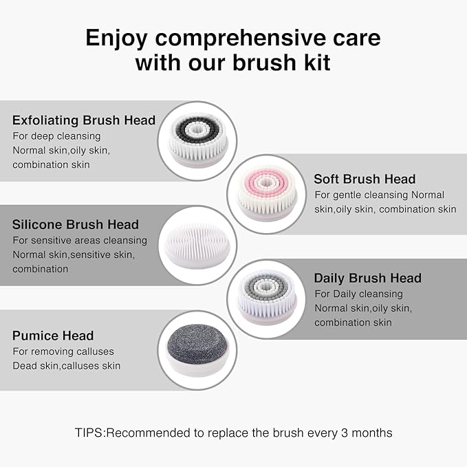 UMICKOO Electric Facial Cleansing Brush, 2-Way Rotating Face Scrubber for Daily & Deep Cleaning, 3 Modes, 5 Brush Heads, Rechargeable, IPX7 Waterproof for All Skin Types