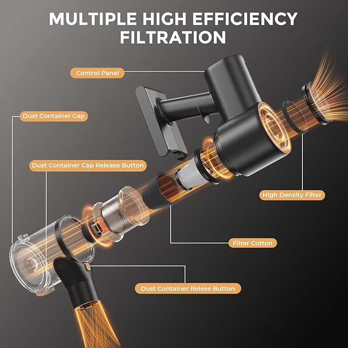 Cordless Vacuum Cleaner, Stick Vacuum with LED Display, Real-Time Battery Level Rechargeable Cordless Vacuum with 2 Adjustable Suction Modes, 40 Mins Runtime Handheld Vacuum for Home（Rose Gold）