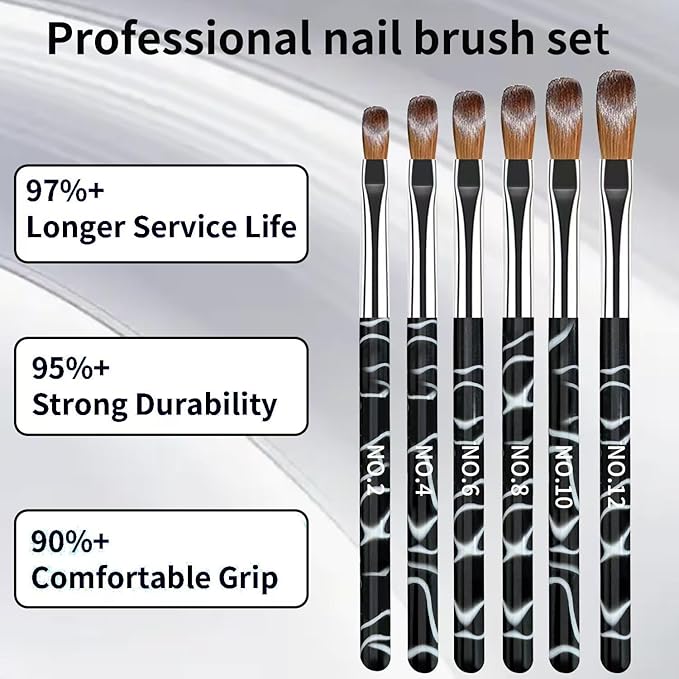 28Pcs Black Handle Nail Art Brush Set - All-in-One Manicure Tool Kit with Cuticle Brush, Dust Brush, Liner Brush & Builder Gel Brushes for Salon & DIY Nail Art