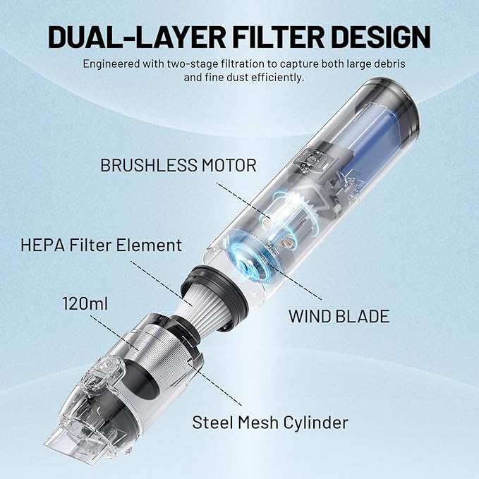 LiTHELi Handheld Vacuum Cordless, 10,000Pa Powerful Suction with Rechargeable U-Battery, Ultra Lightweight Mini Dust Buster for Car, Home, Pet Hair & Crevices – Blue
