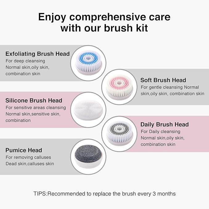 UMICKOO Electric Facial Cleansing Brush, 2-Way Rotating Face Scrubber with 3 Modes, Rechargeable, 5 Brush Heads, IPX7 Waterproof, Deep Pore Cleaning for All Skin Types