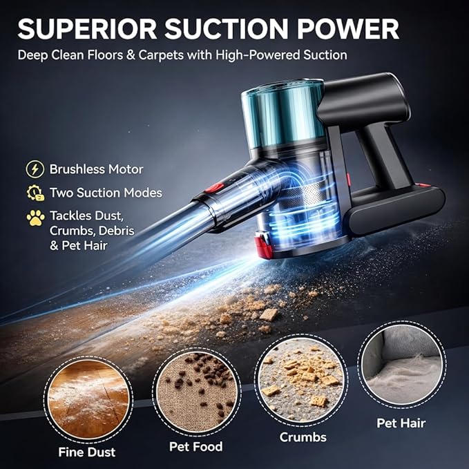 Cordless Vacuum Cleaner, Stick Vacuum for Pet Hair & Hardwood Floor, Self-Standing Rechargeable Vacuum with Smart LED Display, Lightweight Battery Powered Vacuum for Home, Dorm, & Dog Hair-Aqua