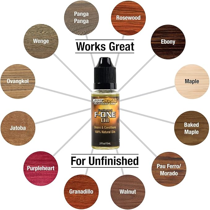 MusicNomad MN140 Premium Guitar Care 3-Piece Kit