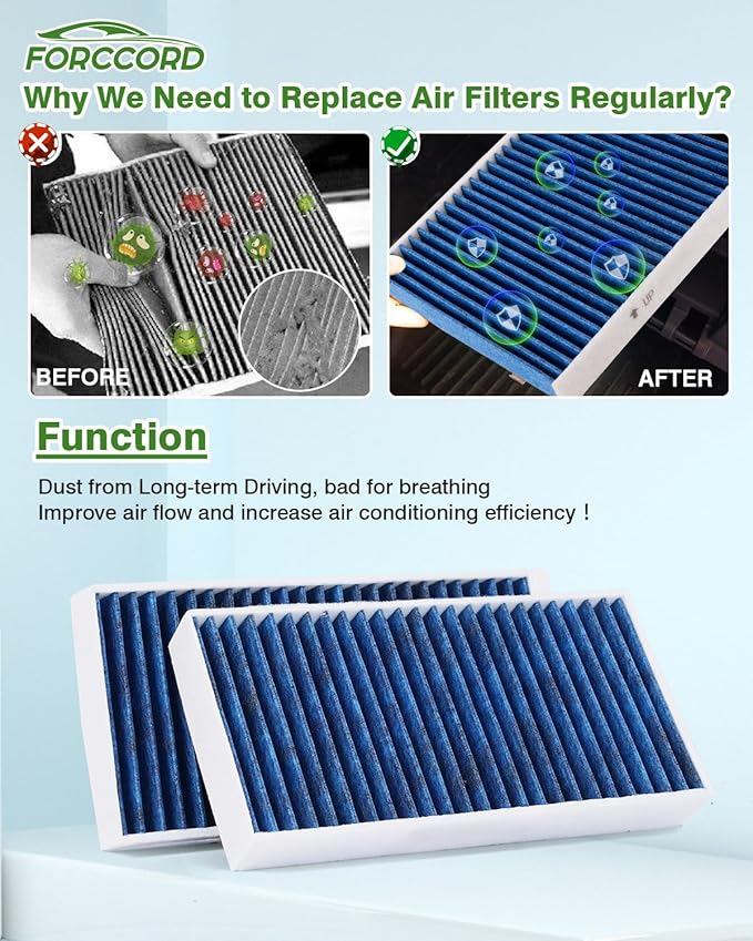 4-PCS Cabin Air Filter Fits for Mini Cooper 2024-2014, BMW X1/X2 2022-2016, i3s 2021-2018, 120i 2021, 2023-17 Countryman Cabin Filter Replacement 64316835404