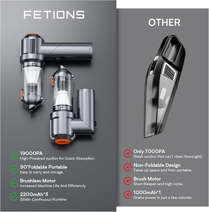 Handheld Car Vacuum Cordless,3 Suction Modes,Portable Mini Cordless Cleaner with 19000pa Suction Power,Type-C Charge,Handheld Vacuum for Car,Home,Office