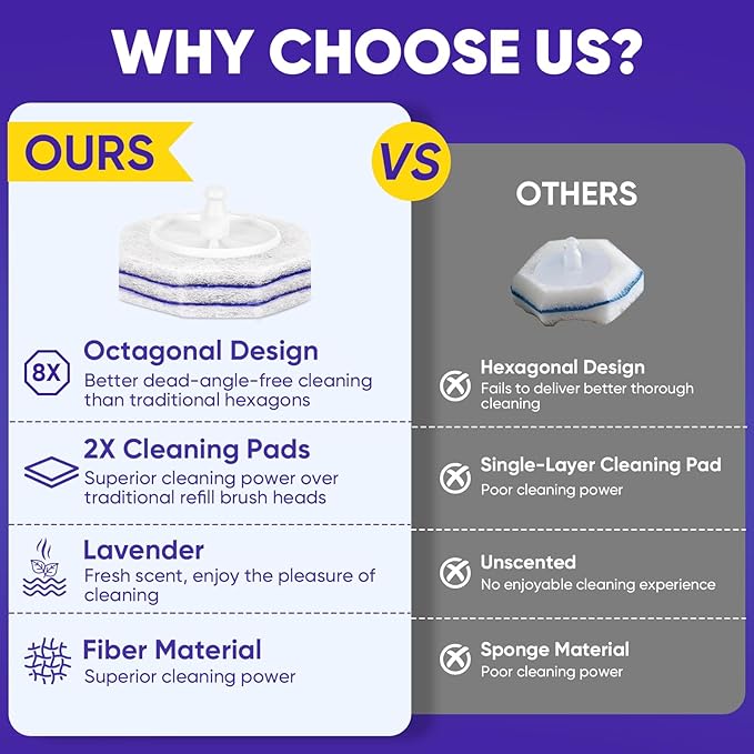 30Ct Aromative Toilet Brush Refills, Toilet Bowl Cleaner Refills, Double-Layer Cleaning Pads Added, Compatible with Most Toilet Brushes，Lavender（Patented）