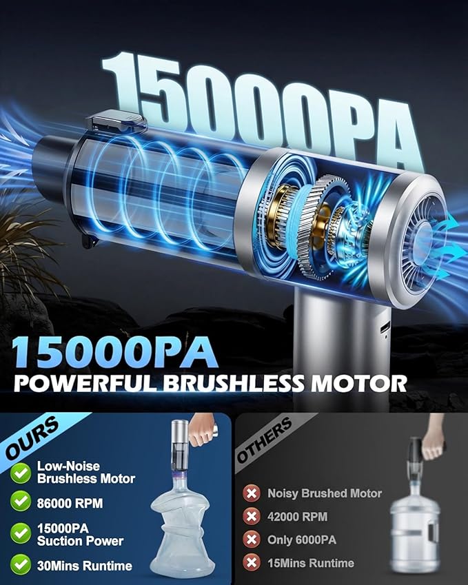 2026 Upgraded Handheld Car Vacuum, Cordless Car Vacuum Cleaner with 15000Pa Strong Suction, Brushless Motor & Filter, 7-in-1 Cleaning Kit, Type-C Charging for Home Office Car Pet (Silver)