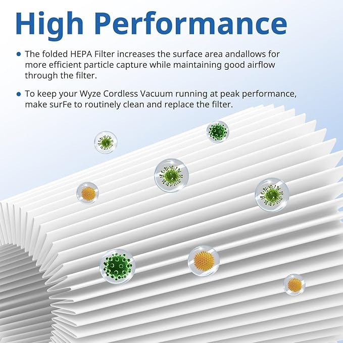 4 Pack Replacement Filters Compatiable with Wyze Cordless Vacuum Cleaner, Removable and Washable HEPA Filter Accessories Part Set with 1 Cleaning Brush for Wyze Handheld Cordless Vacuum Cleaner