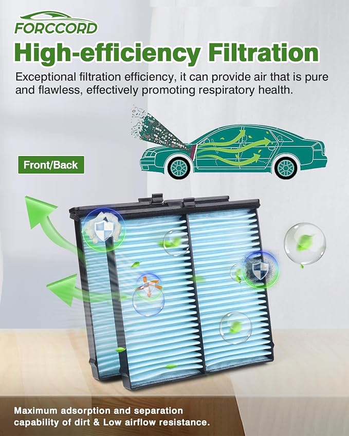 2-Pack HEPA Cabin Air Filter Fits for Mazda 3(2014-18), Mazda 6 (2014-21), CX-5 (2013-25) Cabin Filter CF11811 Replacement Car Accessories KD45-61-J6X KD45-61-J6X9U