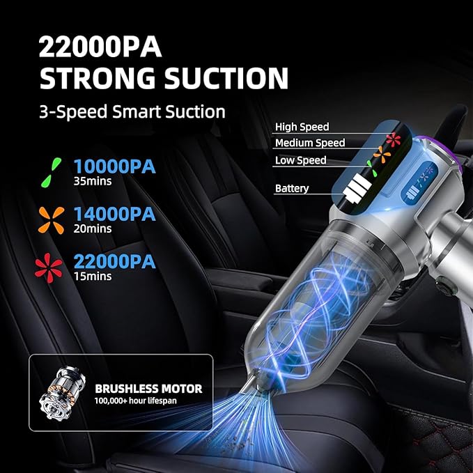 Cordless Vacuum Cleaner - 22000PA Handheld Car Vacuum, 4-in-1 Portable Mini Air Duster Rechargeable, 3-Speed Small Powerful Gadgets & Gifts, for Home, Office, Mattress, Carpet, Pet (Silver)