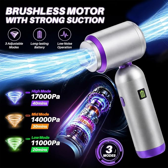 Bug Vacuum Catcher, Handheld Car Vacuum Portable Cordless, 17KPa High Power Suction, Air Duster & Inflator with Multi-Nozzles for Spider, Tent, Travel, Garden, 180° Foldable AeroVac Car Vacuum V15 Pro