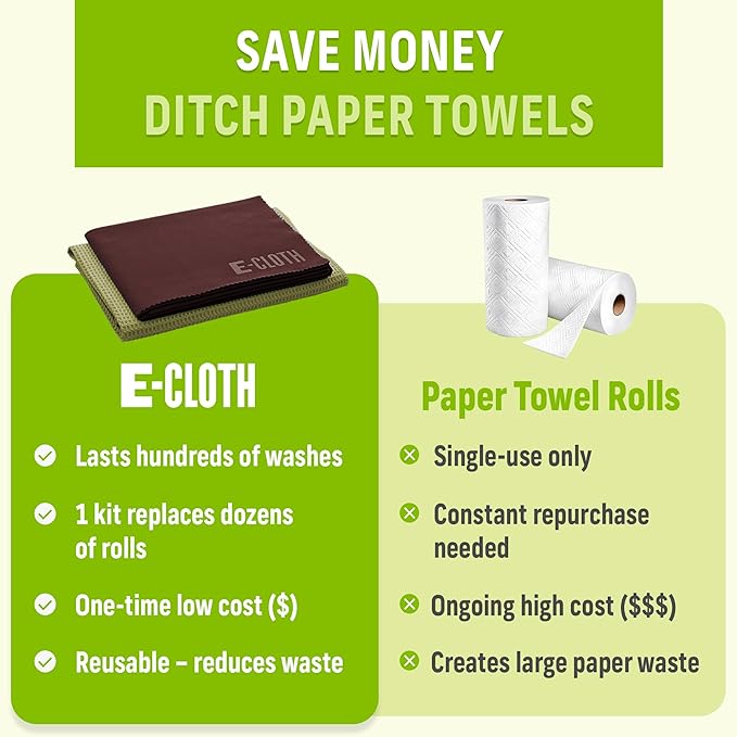 E-Cloth Microfiber Window Cleaning Cloth Kit - Glass Cleaning Cloth for Windows, Mirrors, Cars, Lenses, Eyeglasses, & More, Streak Free Clean, Machine Washable Reusable Towel - Dark Oak (2 Kits)