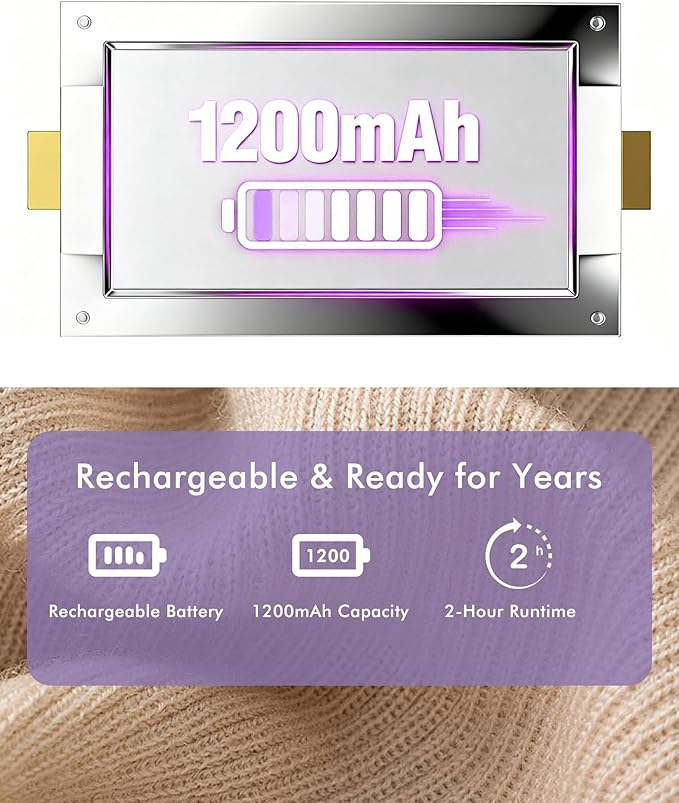 Ruidla Fabric Shaver Defuzzer, Electric Lint Remover, Rechargeable Sweater Shaver with Stainless Steel 3-Leaf Blades, Dual Protection, Removable Bin, Easy Remove Fuzz, Lint, Pills, Bobbles