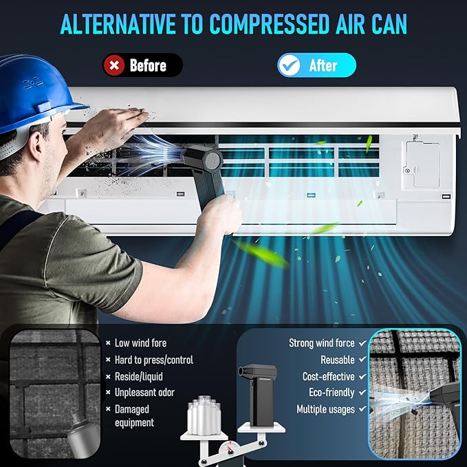 Compressed Air Duster Keyboard Cleaner, 300000RPM Rechargeable 6000mAh Mini Turbo Fan Air Blower, Cordless Pc dusters & Vacuum for Electric Devices Office Home Yard