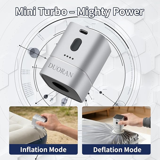 Electric Vacuum Pump for Vacuum Storage Bags, Portable Air Pump for Inflatables with 7 Nozzles, USB Rechargeable Mini Pump – Clothes, Blankets, Air Mattress & Pool Floats