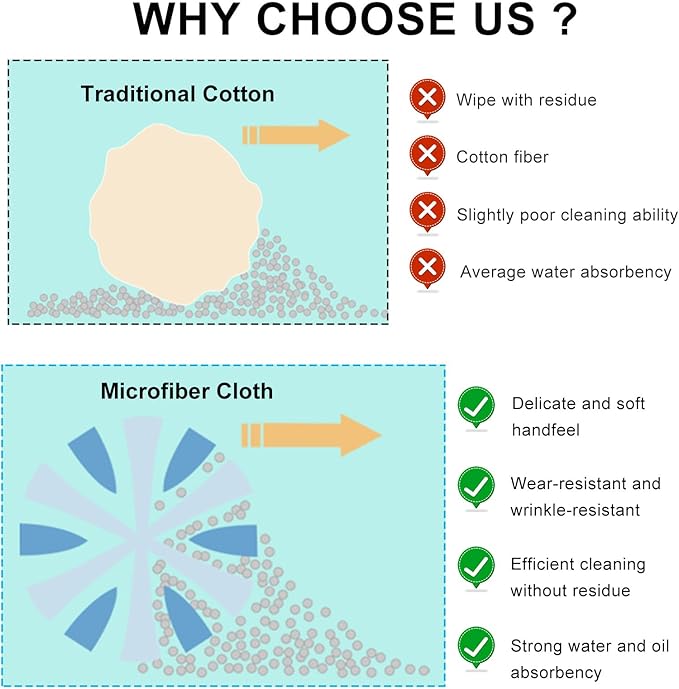 Ohleats Car Screen Cleaner, Microfiber Auto Screen Cleaning Pad, Foldable Touch Screen Cleaner Cloth for Vehicle Dashboard LCD Display, Interior Car Accessories (Square+Round)