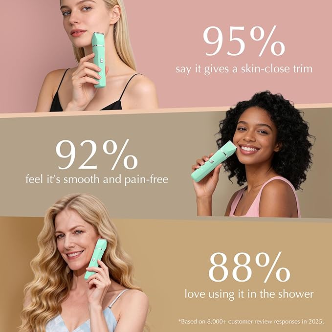 Risina Bikini Trimmer for Women - Pubic Hair Trimmer for Women, Gentle Dual Head Electric Shaver for Private Area and Bikini Line, IPX7 Waterproof, Cordless Rechargeable, Self-Care Gifts for Women