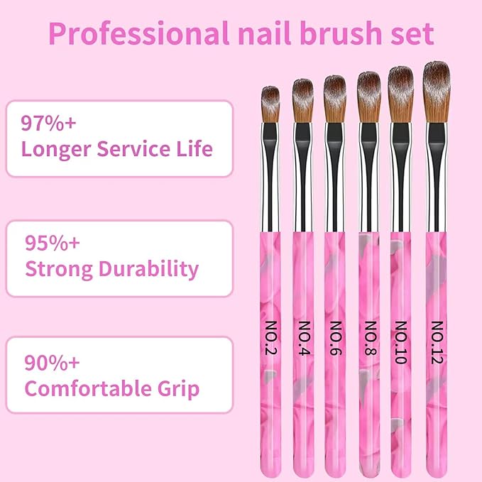 28Pcs Pink Nail Art Brush Set, Manicure Tool Kit with Acrylic Nail Brush, Builder Gel Brushes, Cuticle Brush, Dust Brush, Dotting & Liner Tool for Acrylic Powder Application, Sculpting & Cleaning