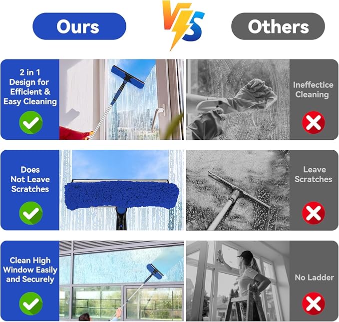 Window Squeegee Tool with Extension Pole: 20+ Feet Microfiber Scrubber Window Cleaning Kit for Rv Truck Bus Car Windshield - 3 to 14 Ft Spliceable Extendable Long Duster for High Outside Solar Panel