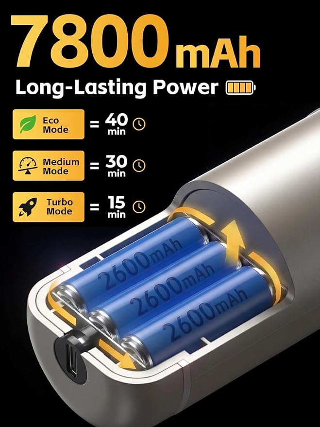 REWONDER Car Vacuum Cleaner High Power, 22000Pa Vacuum Cleaner & 110000RPM Air Duster, Handheld Vacuum with 7800mAh Battery, Storage Bag & Multi-Nozzles for Car, Home, Office