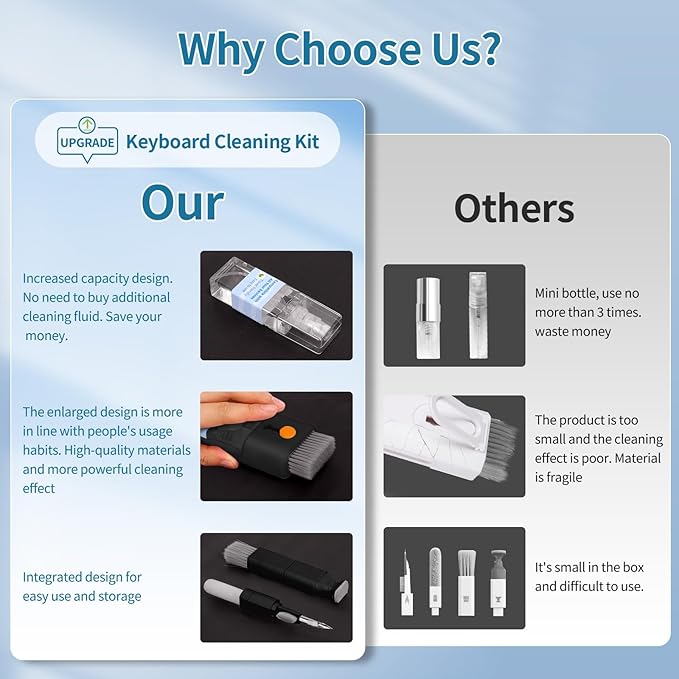 Keyboard Cleaner Laptop Cleaning Kit - Computer Tech Cleaning Brush, Electronic Screen Cleaner Spray and Wipe with Multi-Function Cleaning Tool for MacBook, Tablet, iPhone, Earbuds, Camera, Gaming