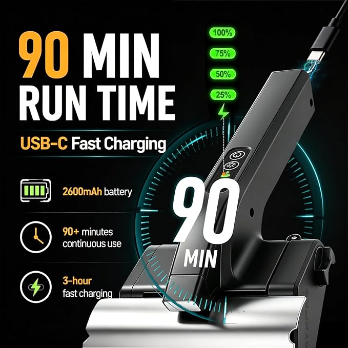 Electric Grill Brush, High Torque BBQ Bristle-Free Cleaner – Rechargeable Cordless with LED Light, Splash Guard & Scraper, Heavy Duty Grill Cleaning Tool for Outdoor Grill, Gift for Men Dad