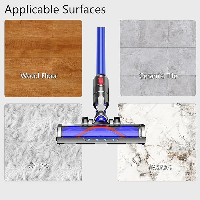 Compatible with Dyson Vacuum Attachments Motor Head Apply to V7 V8 Series Cordless Vacuum Cleaners Motorized Tool with Cleaning Brush, Head Replacement Parts for Cleaning at Home (V7/8)