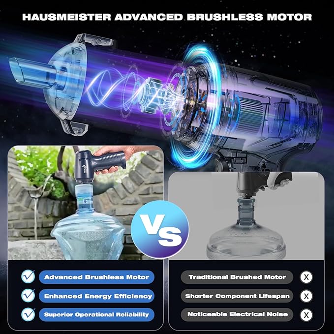 HAUSMEISTER Airflex Pro Car Vacuum Portable Cordless, 20000PA Handheld Vacuum Cleaner,Mini Vacuum Cleaner w/Type-C Fast Charge for Car, Home & Outdoor(Navy Blue)