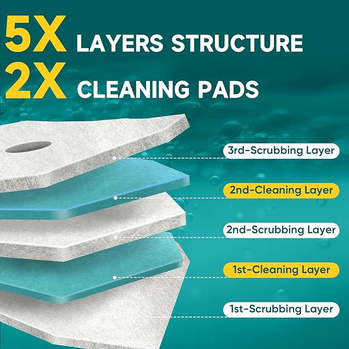 30Ct Aromative Toilet Brush Refills, Toilet Bowl Cleaner Refills, Double-Layer Cleaning Pads Added, Compatible with Most Toilet Brushes，Rainforest Scent（Patented）
