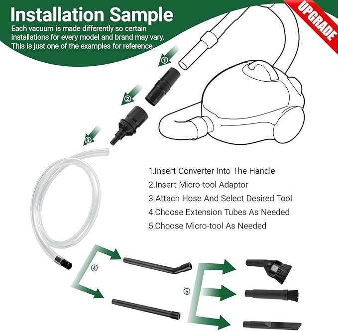 EZ SPARES Vacuum Crevice Attachment Kit – Micro Tools for Car, Keyboard, Vents & Tight Spaces, Fits 1-1/4" Hoses, Odor-Free, Includes Storage Bag