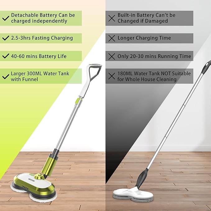 VMAI Cordless Electric Mop with Water Spray & Detachable Battery, Rechargeable Floor Spin Mop & Scrubber with LED Headlights, Washable Pads, Lightweight for Hardwood Tile Marble Floor Cleaning