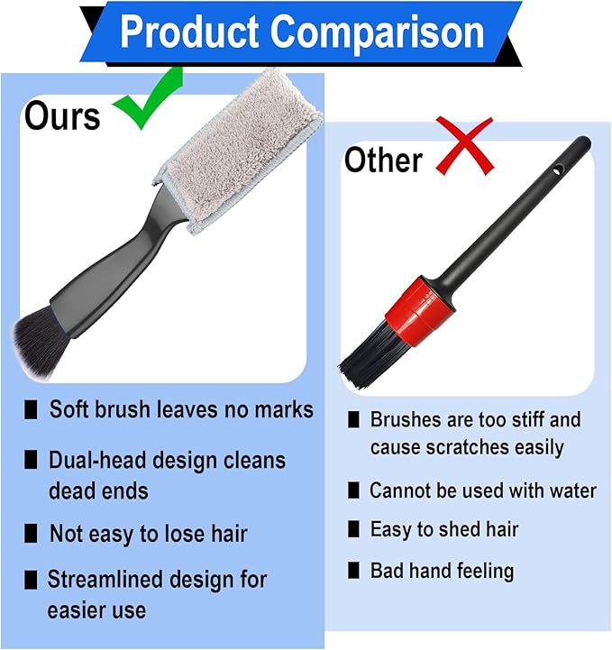 Double Head Brush for Car Clean, 2 in 1 Car Detailing Brush, Car Accessories Double Ended Portable Dust Brush with 2 Cleaning Cloth, Universal Dust Removal Brush for Air Conditioner Outlets