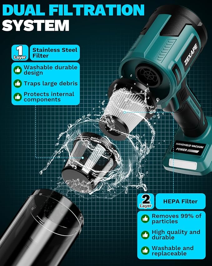 Cordless Vacuum Cleaner for Makita Battery, 5 in 1 Lightweight Electric Handheld Vacuum with 3 x HEPA Filter, 20KPA Powerful Suction, 200W Brushless Motor for Carpet,Sofa,Car (Battery Not Included)