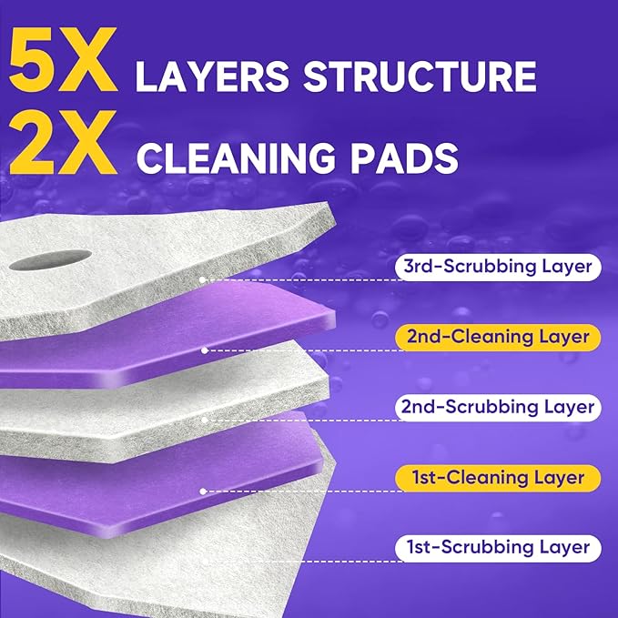 30Ct Aromative Toilet Brush Refills, Toilet Bowl Cleaner Refills, Double-Layer Cleaning Pads Added, Compatible with Most Toilet Brushes，Lavender（Patented）