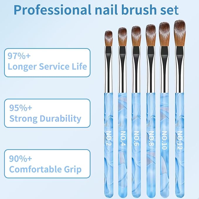 28Pcs Blue Nail Art Brush Set, Professional Acrylic Gel Nail Brushes, Nail Liner Dotting Pen, Nail Dust Cleaning Brush, Manicure Tools Kit for Nail Sculpting, Acrylic Powder Application, Nail Design
