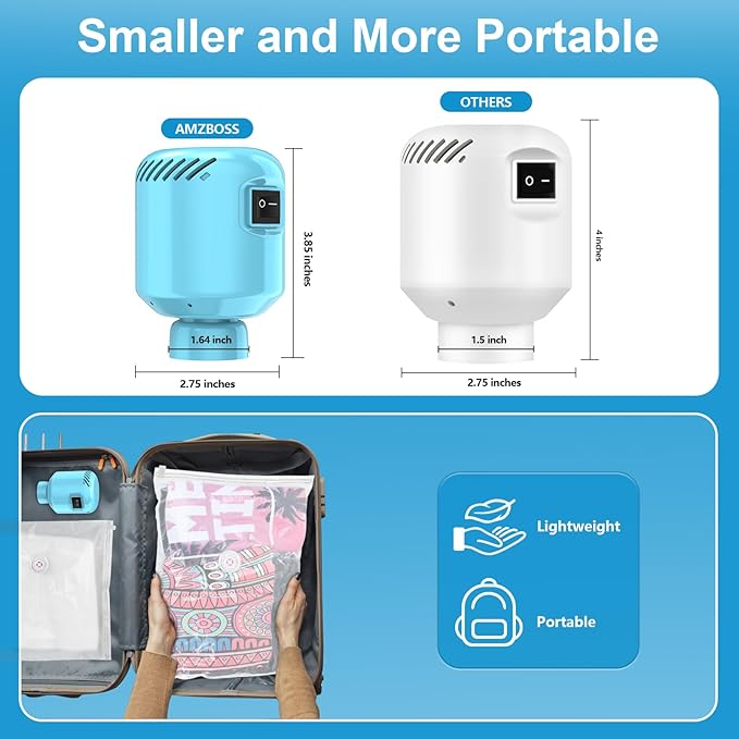 Electric Pump for Vacuum Storage Bags, Portable Vacuum Bag Pump, Electric Vacuum Pump for Storage Bags, Great for Various Vacuum Seal Bags for Clothing,Blankets,Bedding- Blue (No Bags)