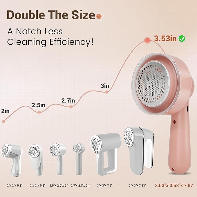 DBC Fabric Shaver & Lint Remover for Clothes, Sweaters & Furniture - 6-Leaf Blade, 3 Speeds, 2H Runtime, Portable Design Perfect for Travel, Includes 2 Extra Blades - Pink